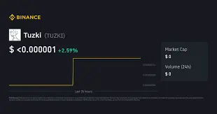 Tuzki